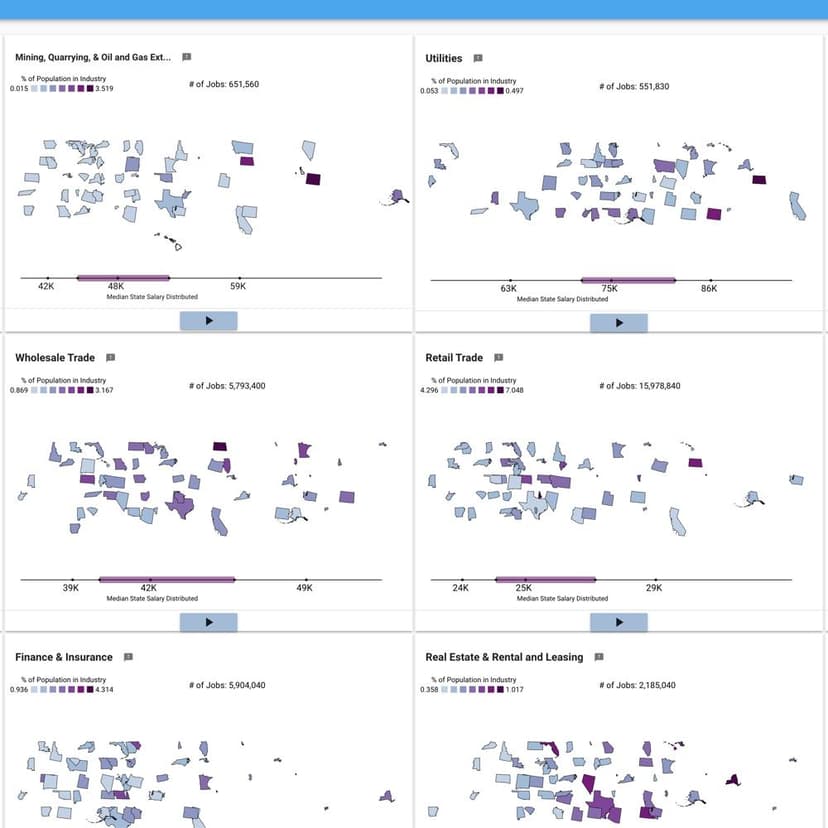 Small multiple maps of the United States representing different industries.
