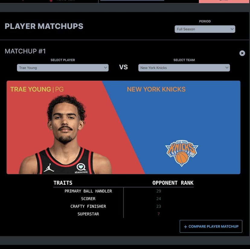 Player matchup, Trae Young vs New York Knicks.
